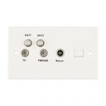 TV, FM, 2 Satellite & Telephone Socket 2 Gang