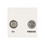 TV & FM Socket Module